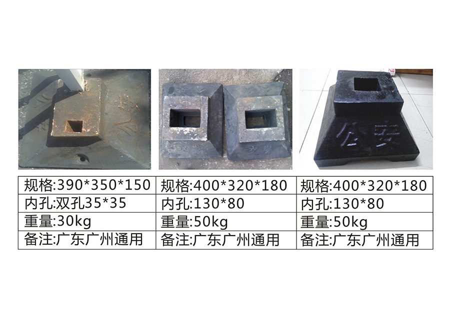 鑄鐵護(hù)欄底座